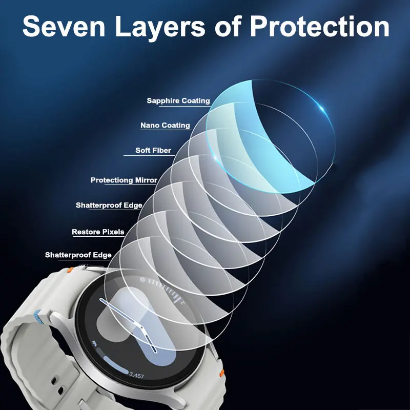 Tempered Glass for Samsung Gal - Accessories For Galaxy Watch 5 reseña y precio