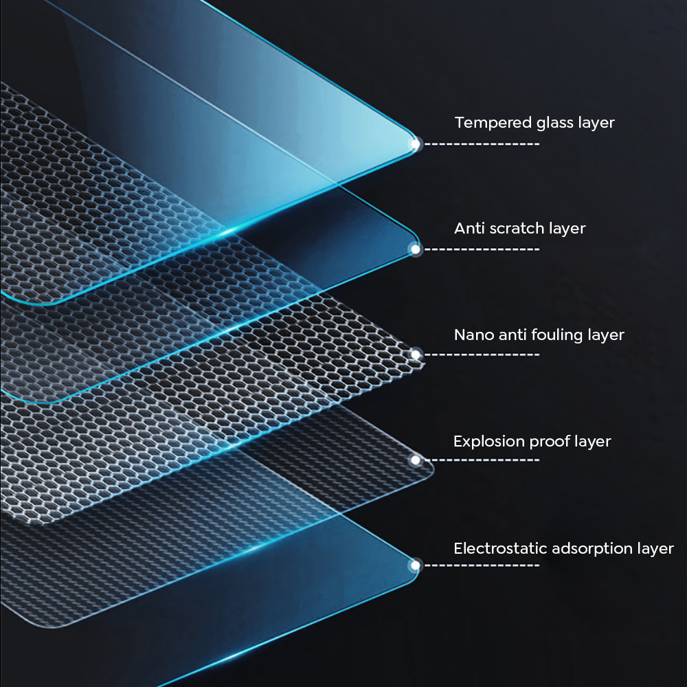Tempered Glass Film Protector  - Screen Protector Film reseña y precio