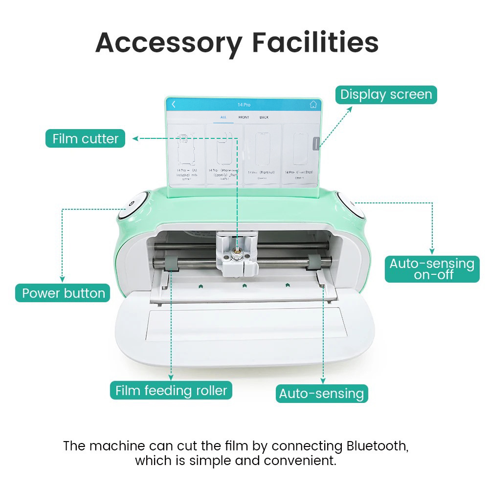 Cutting Plotter Carton Unlocki - Screen Protector Film reseña y precio