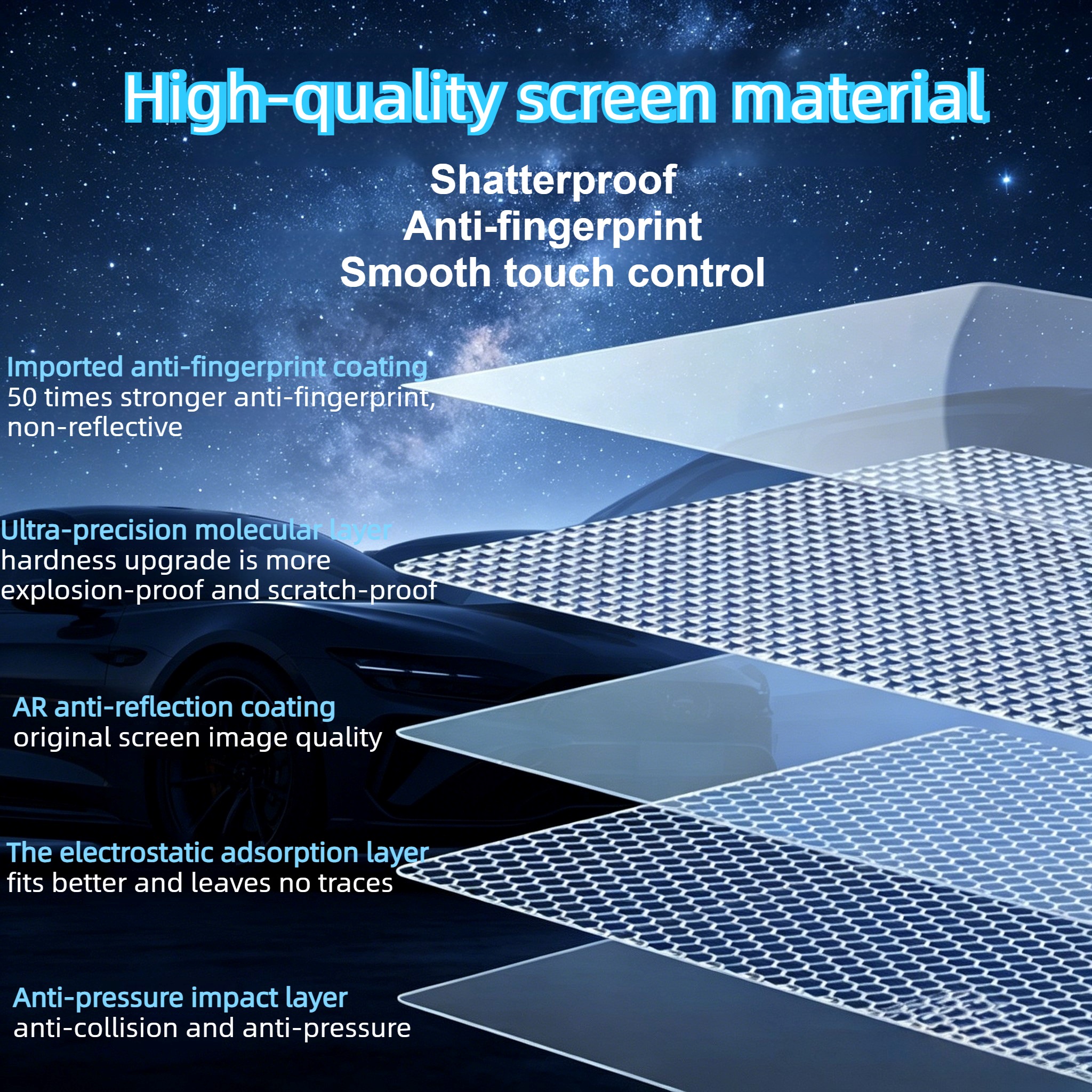 For BMW X5 G05 Global Mid-size - Screen Protector Film reseña y precio